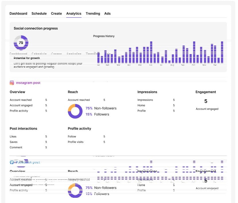 Keyword Overview
